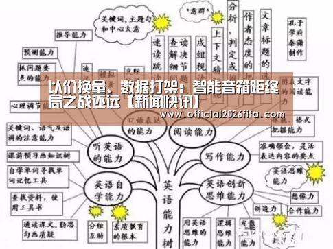 以价换量、数据打架:智能音箱距终局之战还远【新闻快讯】(图3) 赛程时间