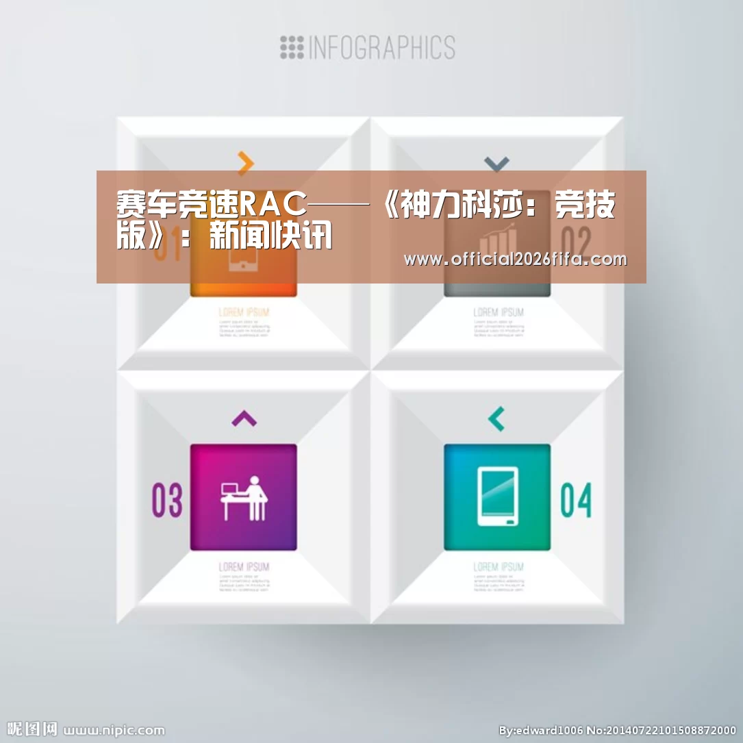 新闻快讯